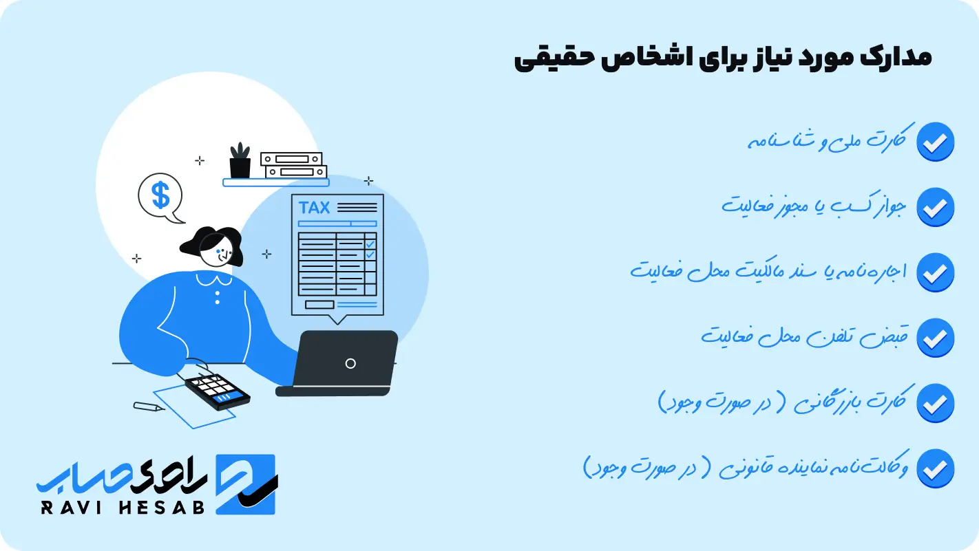 مدارک مورد نیاز برای اشخاص حقیقی